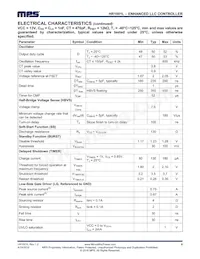 HR1001LGS Datasheet Page 6