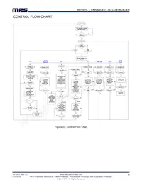 HR1001LGS Datasheet Pagina 22