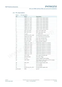 IP4786CZ32 Datasheet Page 4