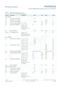 IP4786CZ32 Datasheet Page 11