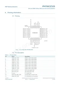 IP4786CZ32S Datasheet Pagina 5