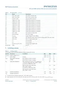 IP4786CZ32S Datasheet Page 6