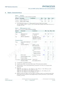 IP4786CZ32S Datasheet Page 7
