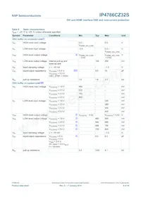IP4786CZ32S Datasheet Page 9