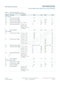 IP4786CZ32S Datasheet Page 10