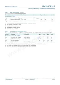 IP4786CZ32S Datasheet Page 11
