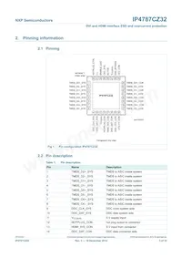 IP4787CZ32Y Datenblatt Seite 4