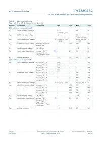 IP4788CZ32J Datasheet Page 10