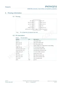 IP4791CZ12 Datasheet Pagina 3