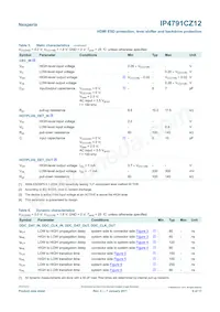 IP4791CZ12 Datasheet Page 6