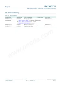 IP4791CZ12 Datasheet Pagina 14