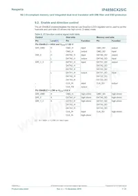 IP4856CX25/CZ Datenblatt Seite 7