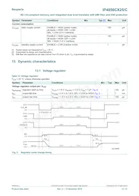IP4856CX25/CZ Datasheet Pagina 12