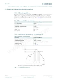 IP4856CX25/CZ Datenblatt Seite 17