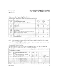 IR21592STRPBF Datasheet Page 3