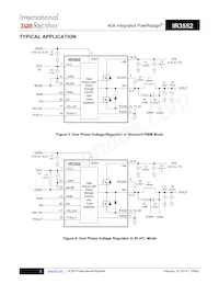 IR3552MTRPBF Datasheet Page 3