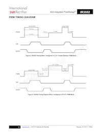 IR3552MTRPBF Datasheet Page 8