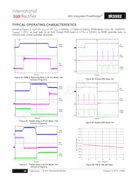 IR3552MTRPBF Datenblatt Seite 12