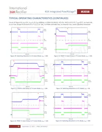 IR3558MTRPBF Datasheet Pagina 11