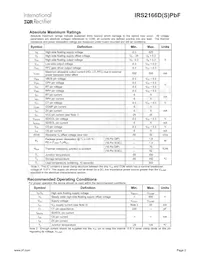 IRS2166DSTRPBF Datasheet Page 2
