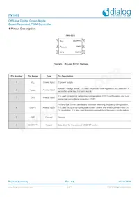 IW1602-11B Datasheet Pagina 3