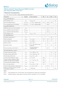 IW1819-11 Datasheet Page 5