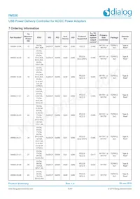 IW656-27-22 Datasheet Page 6