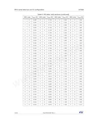 L6758A Datasheet Pagina 16