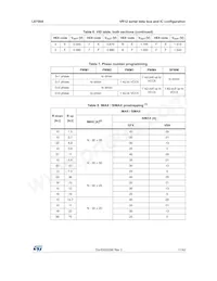 L6758A Datasheet Pagina 17