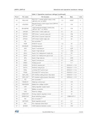 L9678-S Datasheet Page 15