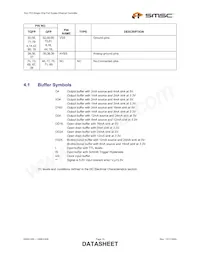 LAN91C93I-MU Datasheet Page 15