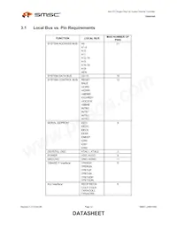 LAN91C96I-MS Datasheet Page 12