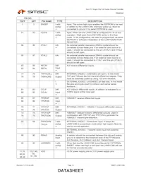 LAN91C96I-MS Datasheet Page 16