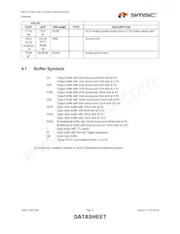 LAN91C96I-MS Datasheet Page 17