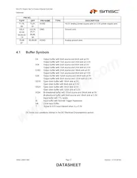 LAN91C96I-MS Datenblatt Seite 17