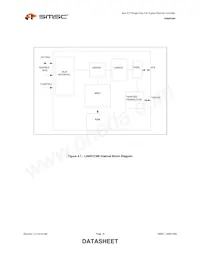 LAN91C96I-MS Datasheet Pagina 18