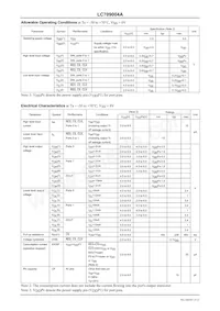 LC709004AMJ-AH Datenblatt Seite 3