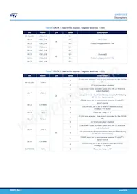 LNBH26SPQR Datasheet Page 18