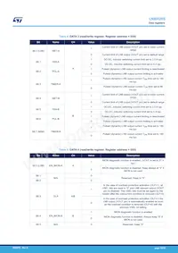 LNBH26SPQR Datasheet Page 19