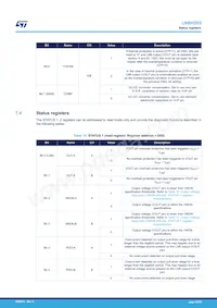 LNBH26SPQR Datasheet Page 20