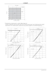 LV5682P-E Datasheet Page 14