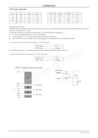 LV56841PVD-XH Datasheet Page 5