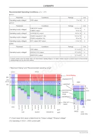 LV5685PV-XH Datasheet Page 3