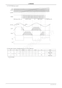 LV8068V-MPB-H Datasheet Page 10