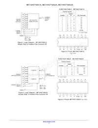 M74HCT4053ADTR2G Datenblatt Seite 2