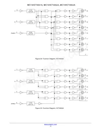 M74HCT4053ADTR2G Datasheet Page 12