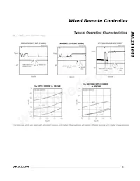 MAX11041ETC+T Datenblatt Seite 5