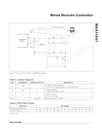 MAX11041ETC+T Datenblatt Seite 7