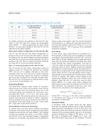 MAX13036ATI+T Datasheet Page 14