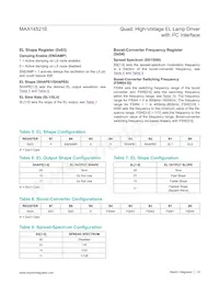 MAX14521EETG+T Datasheet Page 14
